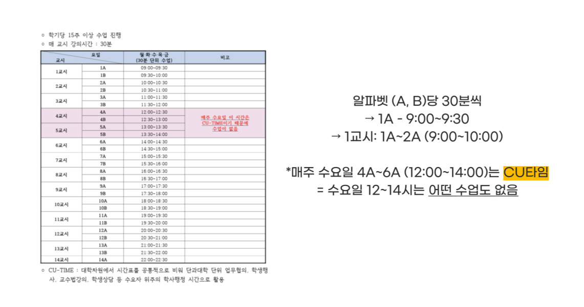 수업시간